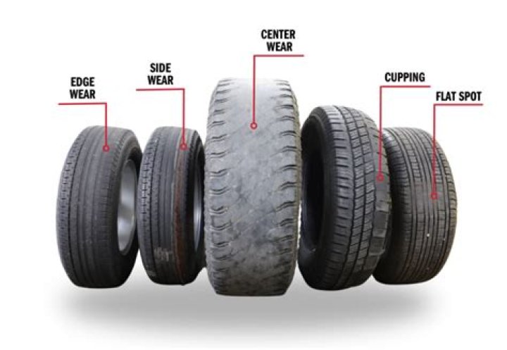 Can new Tyres be noisy?