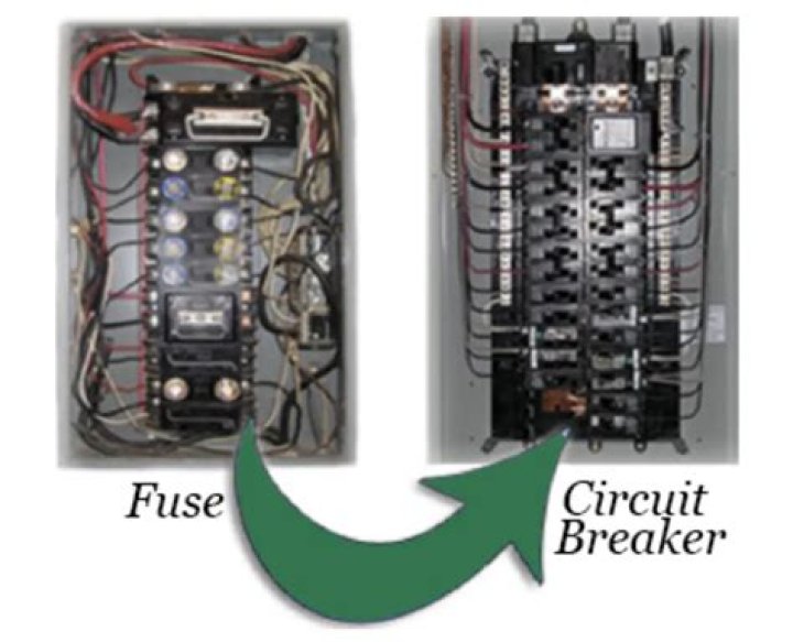 Does removing a fuse break the circuit?