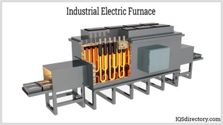 How did old furnaces work?