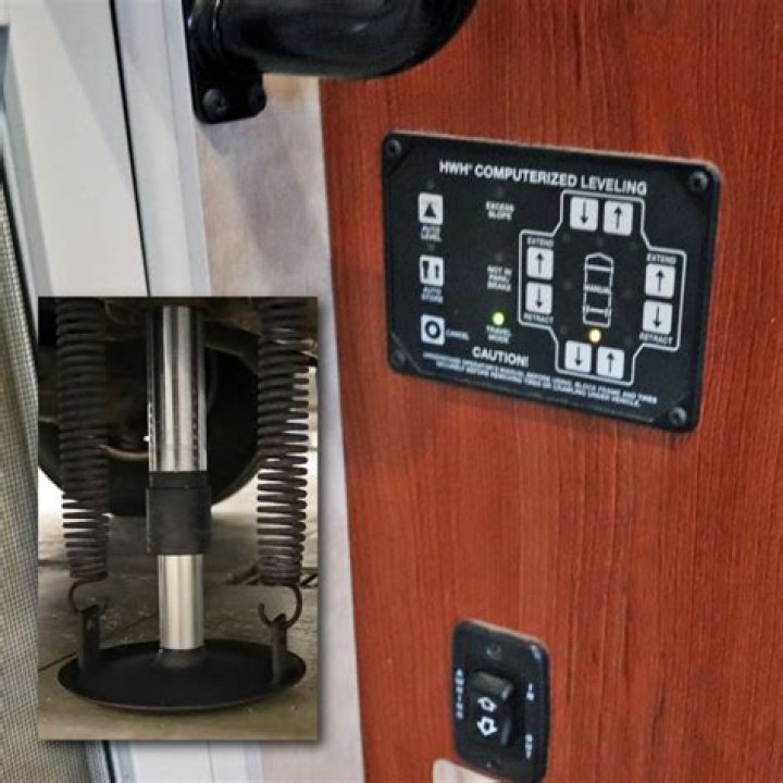 How do I reset my HWH leveling system?