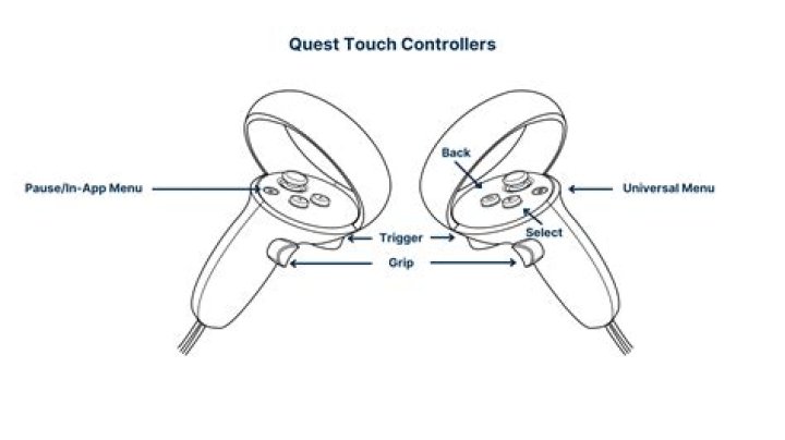 How do you connect a skybeacon to a wingtip?