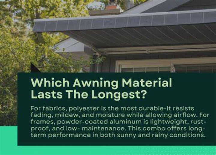 How long do RV awnings last?