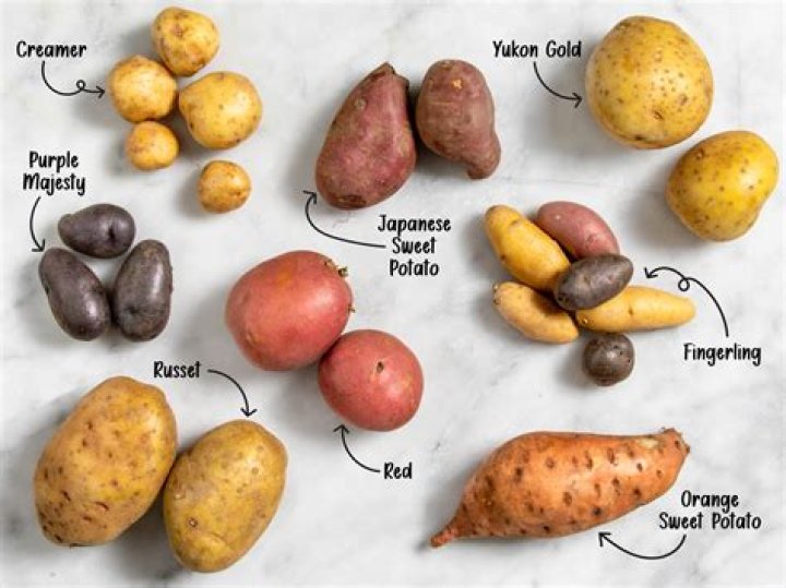 How many potatoes are in a row?