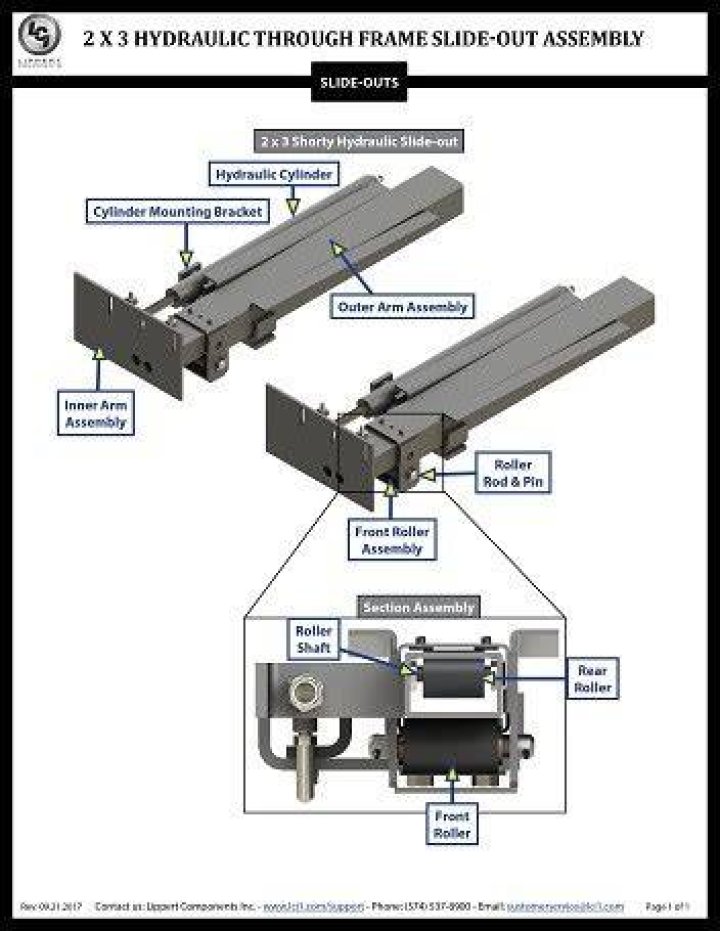 How to install a hydraulic through frame slideout?