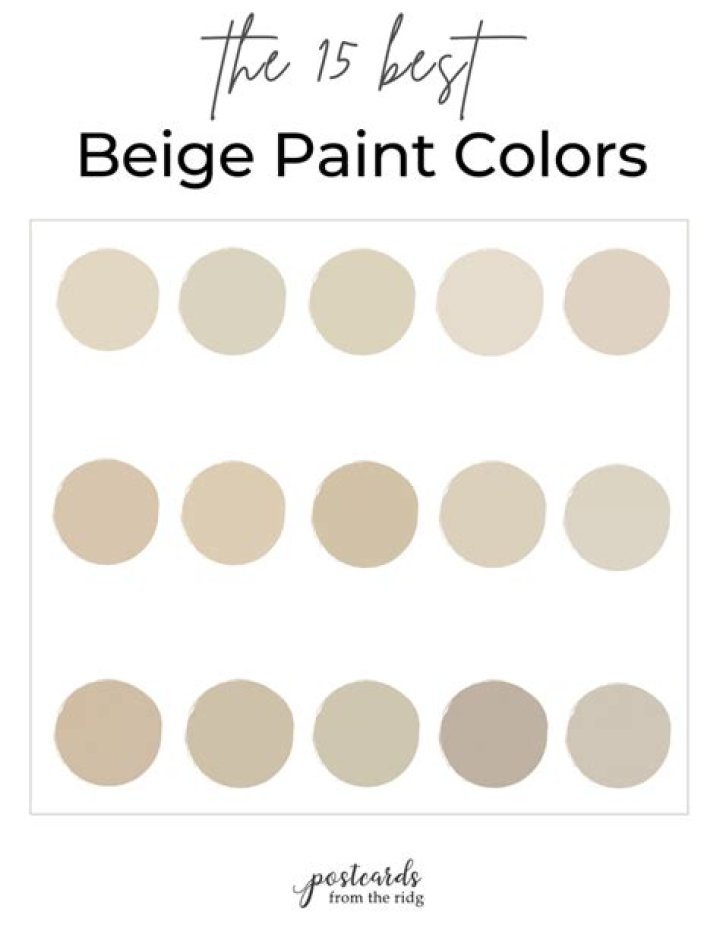 Is beige coming back 2020?