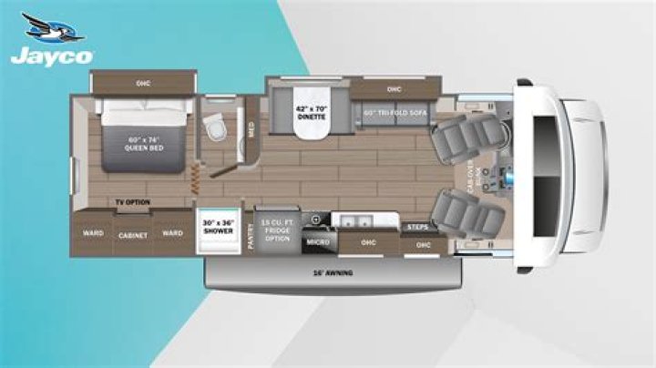 Is the 2017 Jayco Greyhawk a Class C RV?