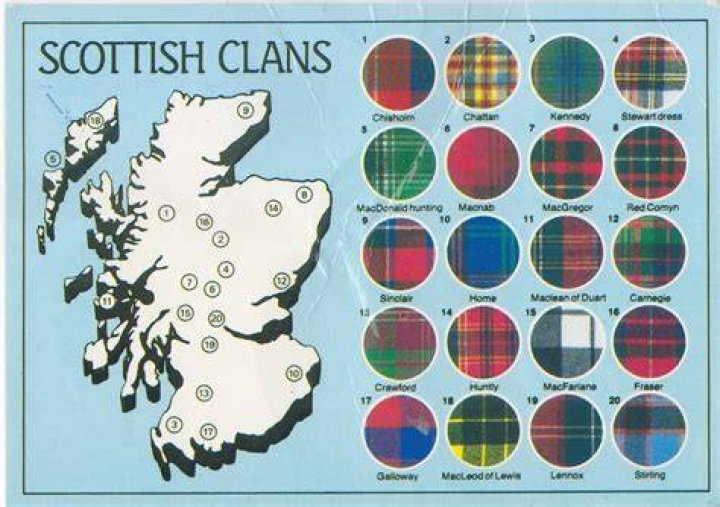 What are some Scottish traditions?