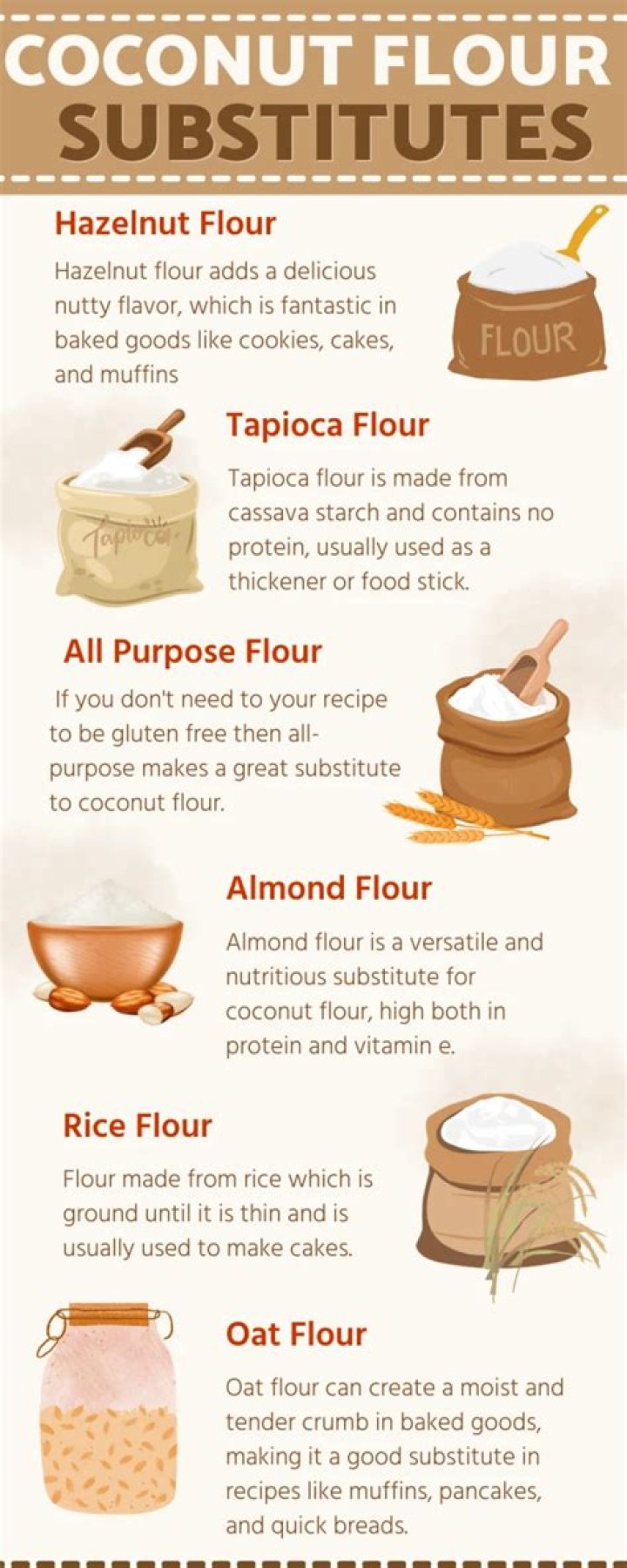 What can I sub for all-purpose flour?