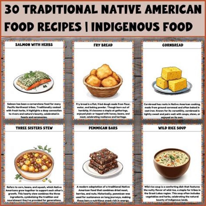 What dishes did Native Americans make?