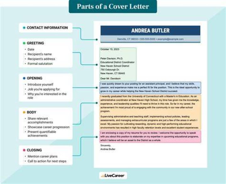 What information should a recipe contain?