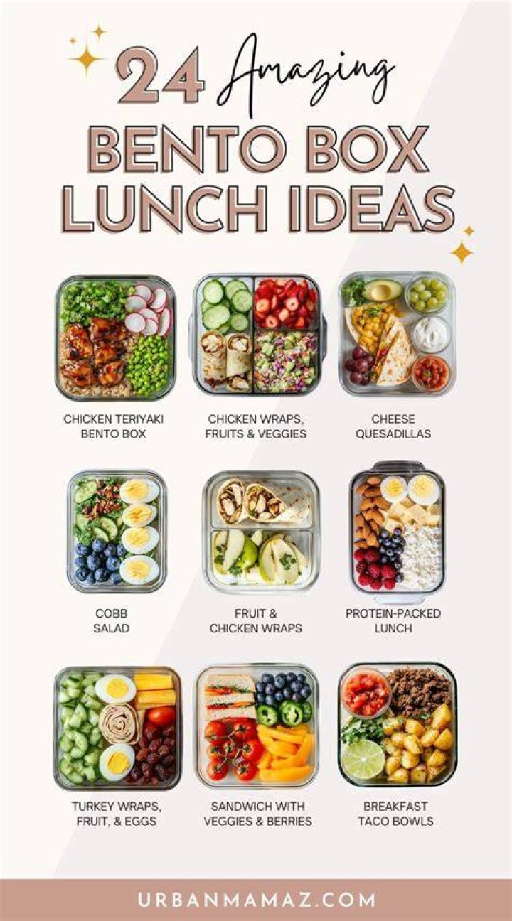 What is so special about bento boxes?