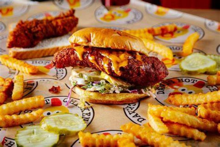 What makes hot chicken hot?