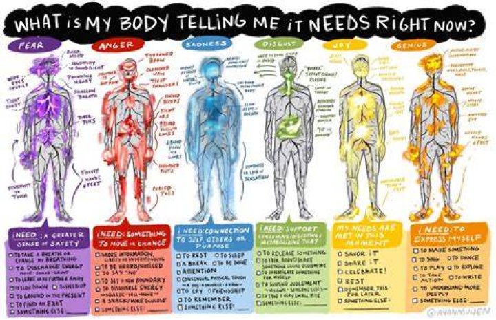 Why does my body feel cold at night?