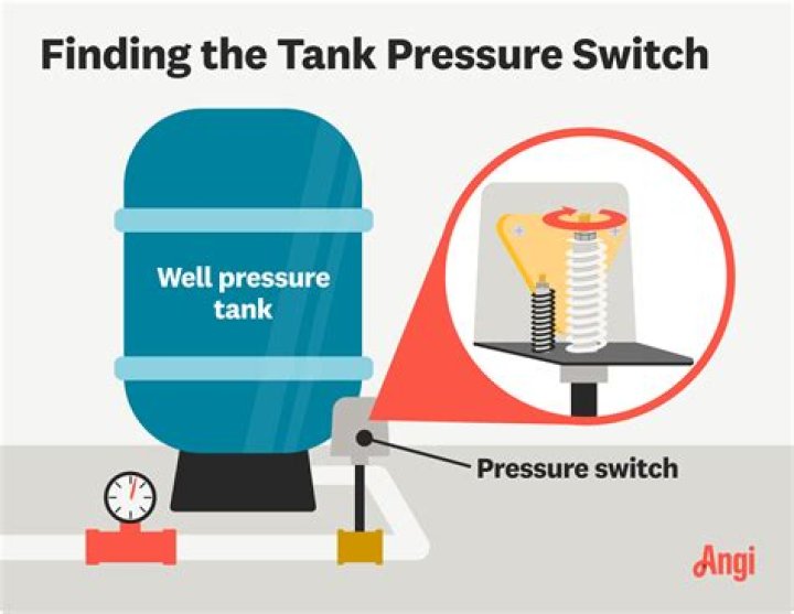 Why does my water tank pump keep turning off?