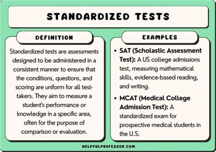 Why is it important to use standardized recipes?